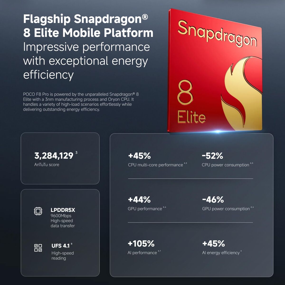 V2HEC5D27502A4C555E3412E49B6EBB4A23R7672208P8