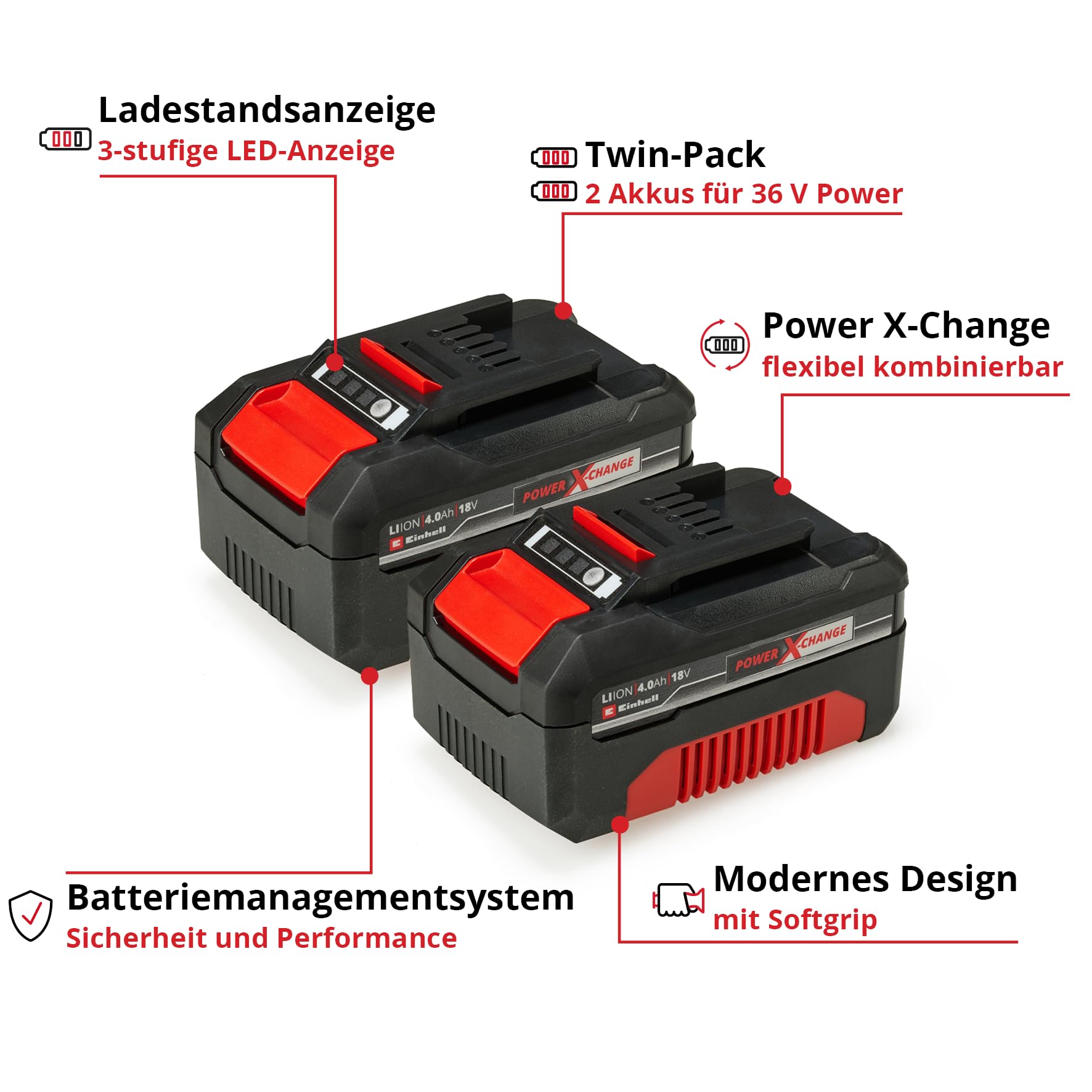 Original Einhell Akku PXC-Twinpack 4,0 Ah Power X-Change (Li-Ion, 18 V, 2x 4,0 Ah, für alle PXC-Geräte geeignet, proaktives Batteriemanagement, situativ angepasste Ladezyklen)