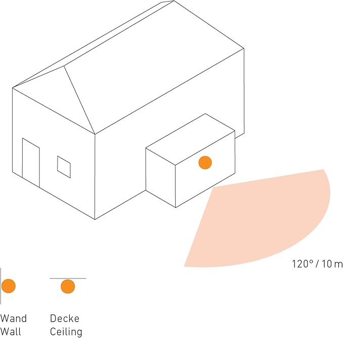 Steinel IS 1 Bewegungsmelder